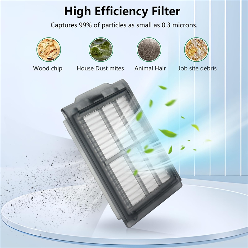 Kitchen Appliance Filter Kit F - Kitchen Appliances Combo reseña y precio