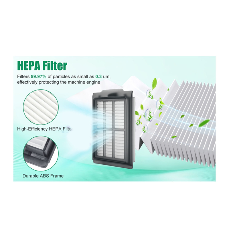 Kitchen Appliance Filter Kit F - Kitchen Appliances Combo reseña y precio