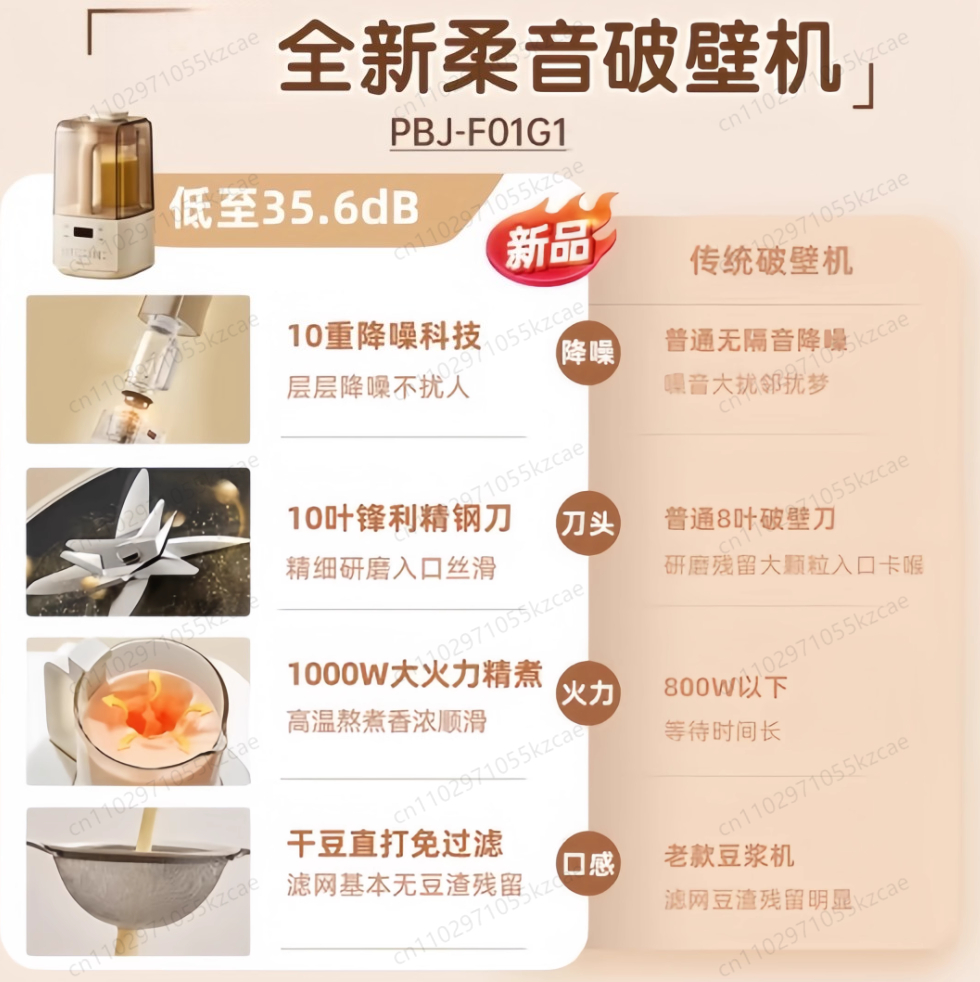 Wall Breaker & Automatic Juice - Kitchen Appliances Combo reseña y precio