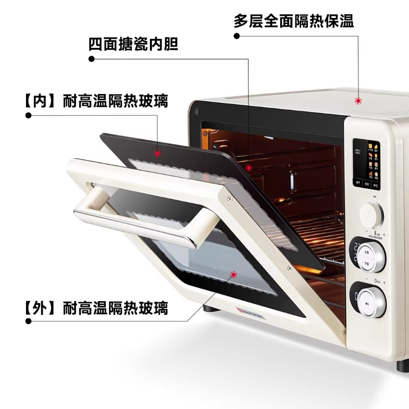 New 3rd & 4th Gen Small Home O - Kitchen Appliances Combo reseña y precio