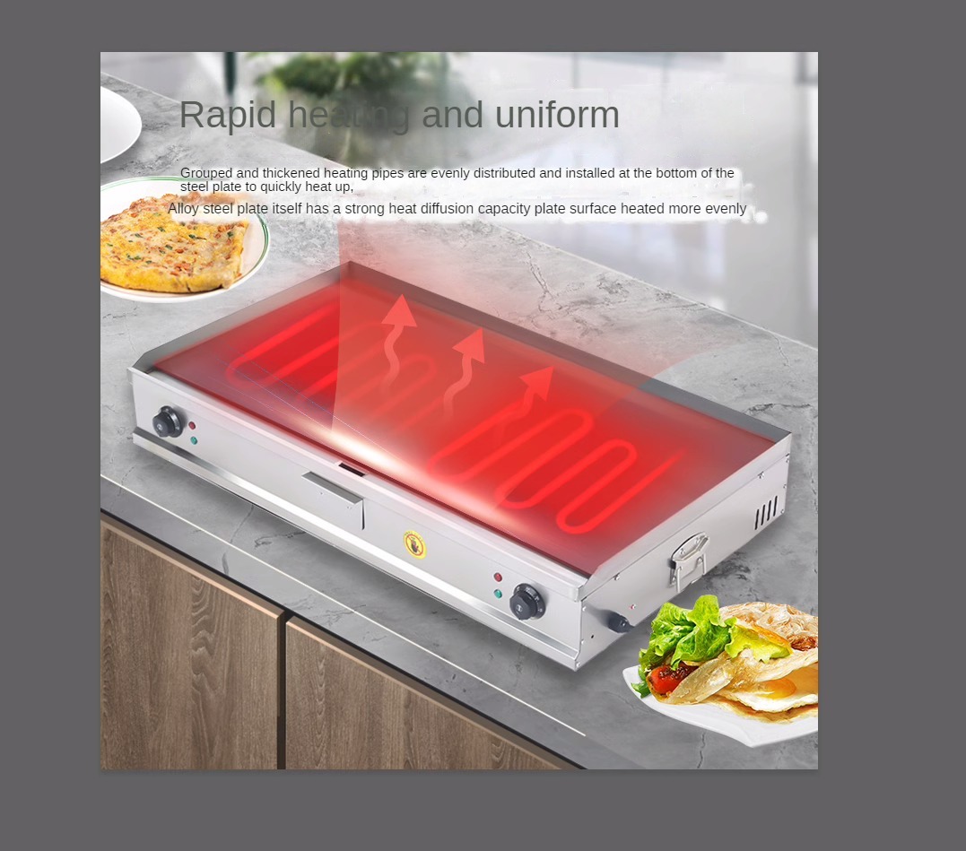 Commercial electric griddle,sc - Electric Griddle Pancake reseña y precio